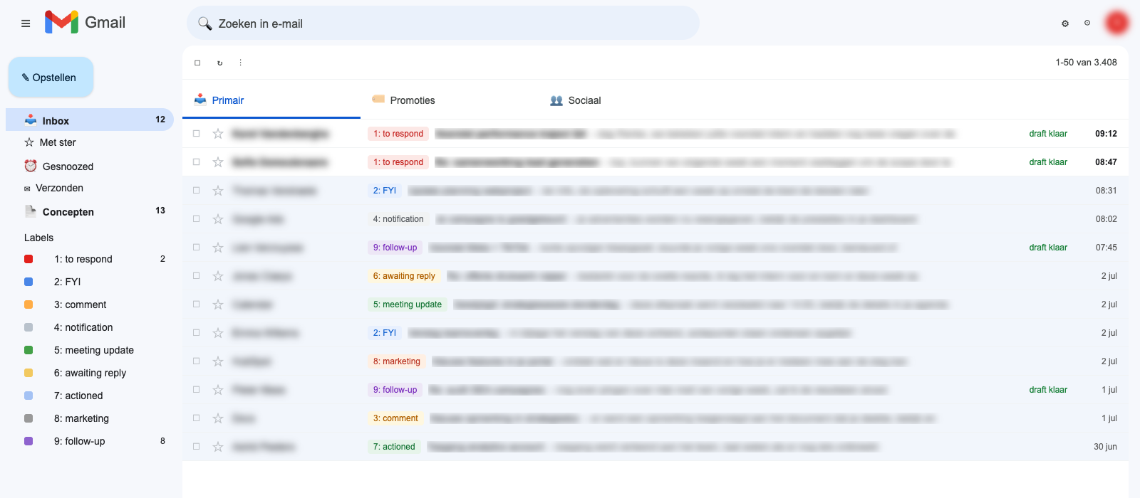 A Gmail inbox after triage: every mail labeled into numbered categories, drafts ready, senders and subjects blurred
